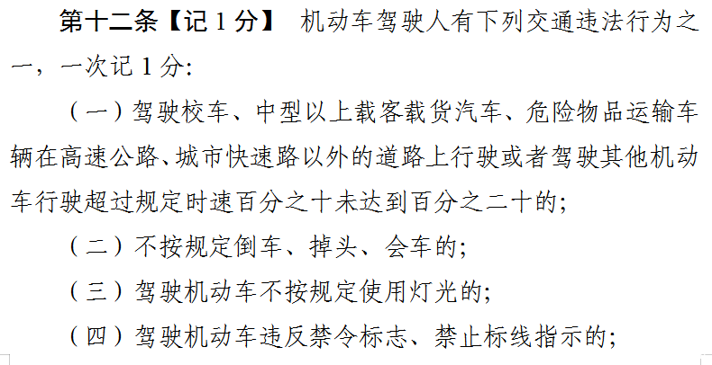 EMC易倍电竞体育科普：好消息 违法记分降低 记分政策迎大修改