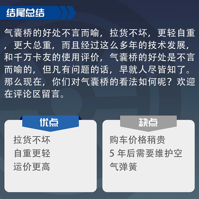 EMC易倍电竞体育科普：气囊桥又贵又娇气？看看绿通车主怎么说